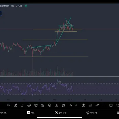 [30일 챌린지 9기 2주차]