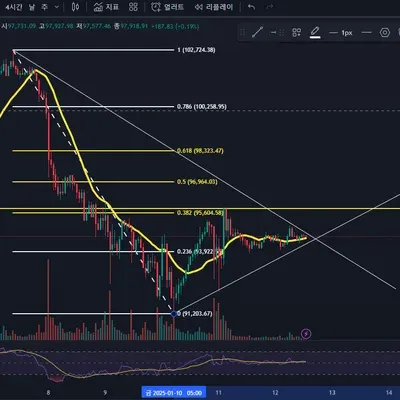[30일 챌린지 10기 1주차] 4일차 미션 