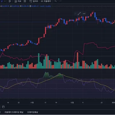 [30일 챌린지 9기 2주차] 11일차 미션