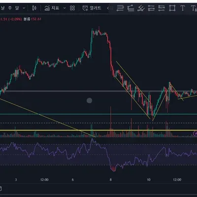 [30일 챌린지 9기 2주차]