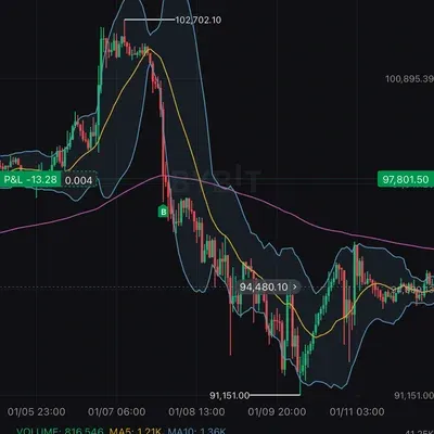 [30일 챌린지 7기 4주차]