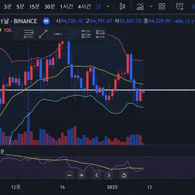 30일챌린지 8기 3주차