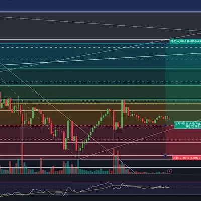 [30일 챌린지 8기 3주차]