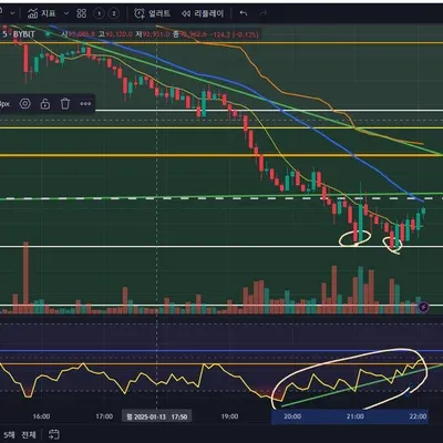 [30일 챌린지 9기 3주차]