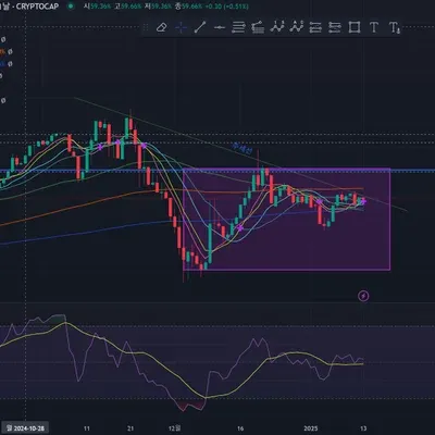 [30일 챌린지 9기 2주차] 