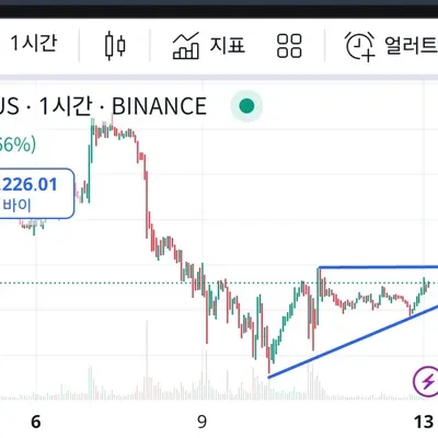 [30일 챌린지 10기 1주차] 