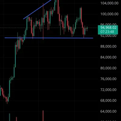 30일 챌린지 10기 1주차