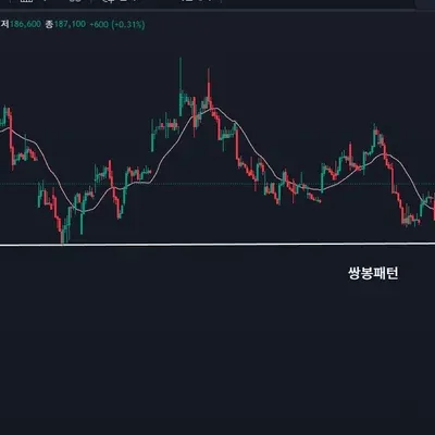 [30일 챌린지 10기 2주차] 패턴 _ 실습