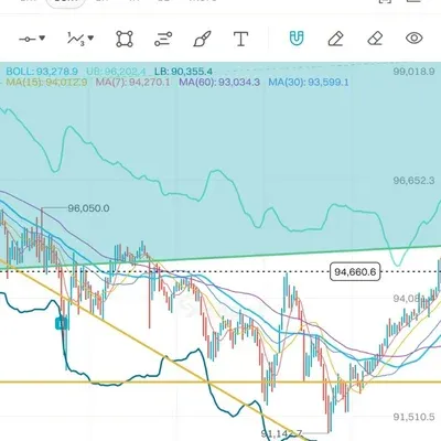 [30일 챌린지 7기 4주차] 매매일지