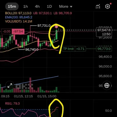 [30일 챌린지 8기 4주차]