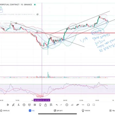 [30일 챌린지 8기 4주차]