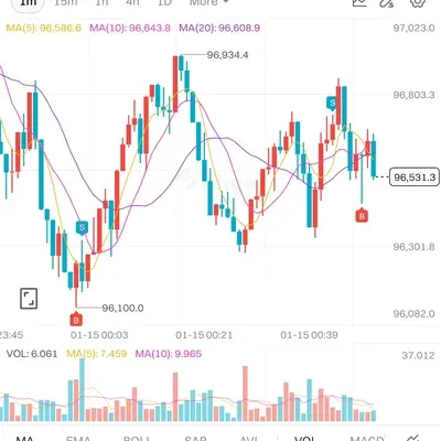 [30일 챌린지 8기 4주차 ]미션인증