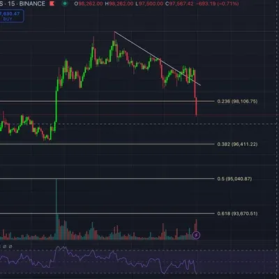 [30일 챌린지 8기 4주차] 비트 매매