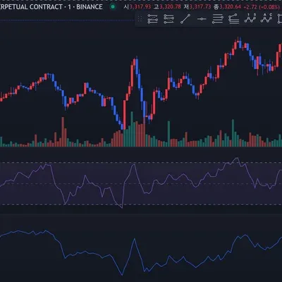 [30일 챌린지 10기 2주차] RSI 지표