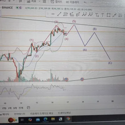 [30일 챌린지 8기 4주차]