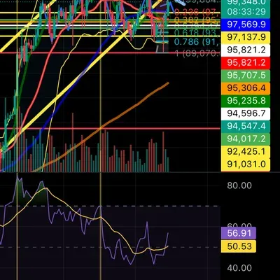 30일 챌린지 8기 4주차