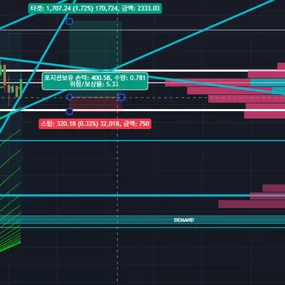 25-01-16 11기 스위칭 매매
