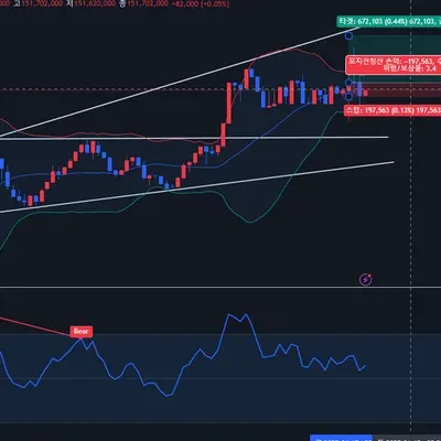 [30일 챌린지 8기 4주차] 