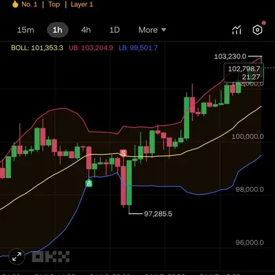 30일챌린지 8기 4주차