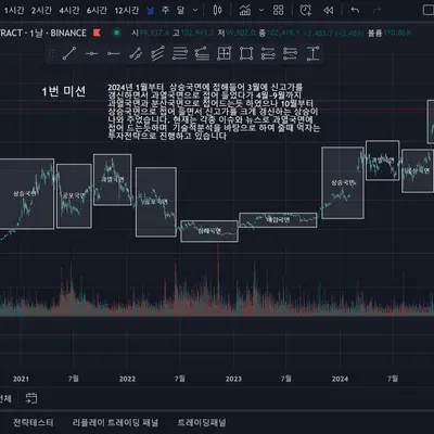 [30일 챌린지 11기 1주차] 1번 미션