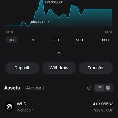 [30일 챌린지 8기 4주차]