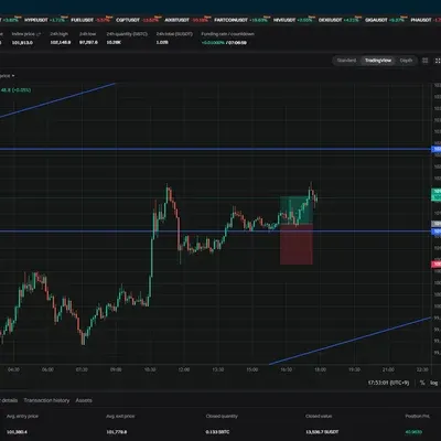 [30일 챌린지 8기 4주차]
