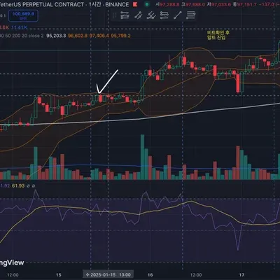 [30일 챌린지 8기 4주차]