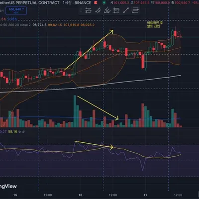 [30일 챌린지 8기 4주차]