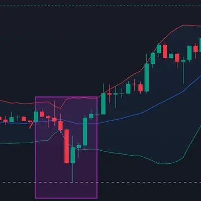 (우등생방)비트코인매매일지