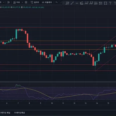 [30일 챌린지 11기 1주차]
