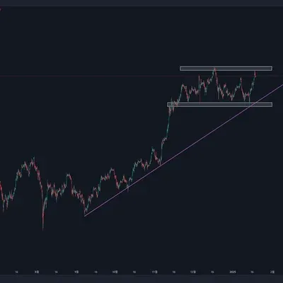 [30일 챌린지 11기 1주차]
