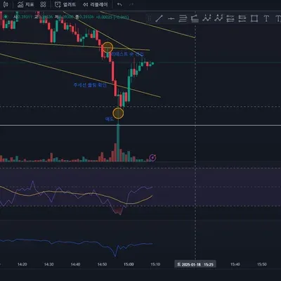 [30일 챌린지 10기 2주차]