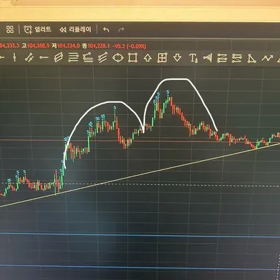 30일 챌린지 9기 3주차