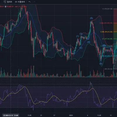  [30일 챌린지 9기 3주차]