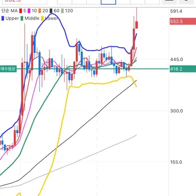 [30일 챌린지 8기 4주차] 헤데라