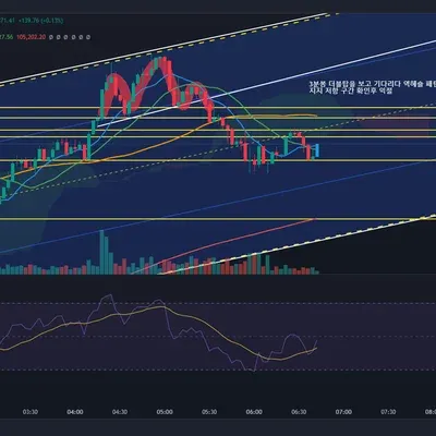  [30일 챌린지 9기 3주차]