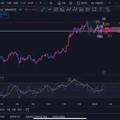 [30일 챌린지 10기 2주차]