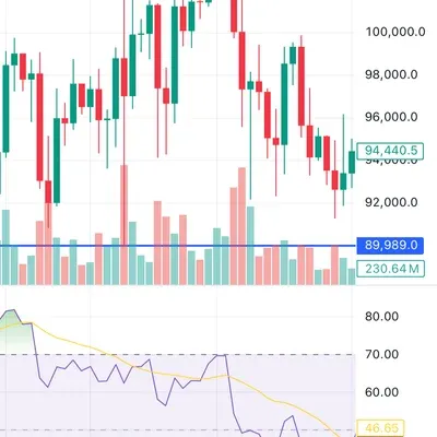 [30일 챌린지 10기 2주차]