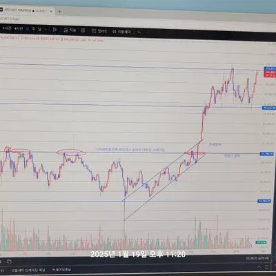 30일챌린지12기1주차