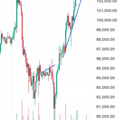 30일 챌린지 11기 1주차