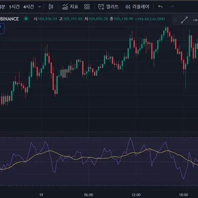[30일 챌린지 10기 2주차]