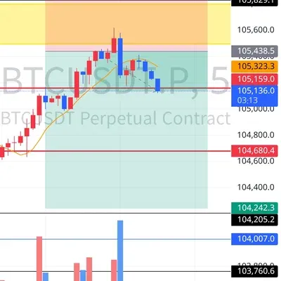 우등생 방 박스권 매매 수익인증