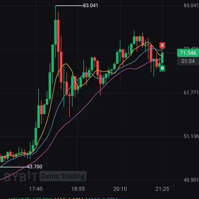 [30일 챌린지 9기 3주차] 수익인증