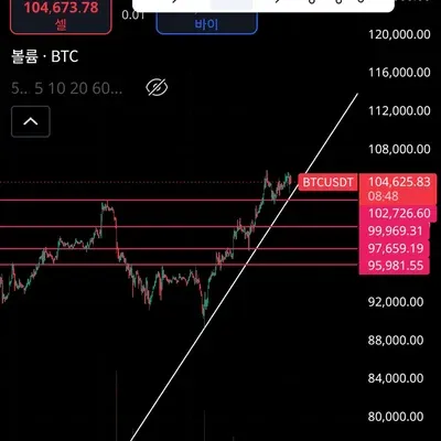 30일 첼린지 11기 1주차
