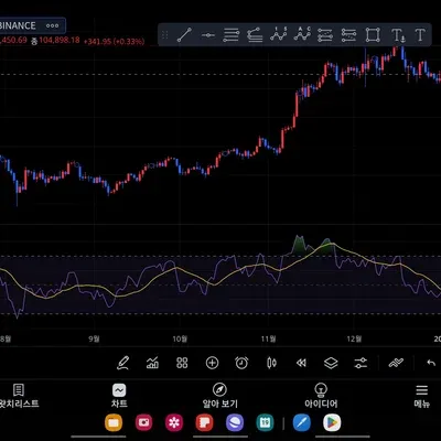 [30일 챌린지 10기 2주차]