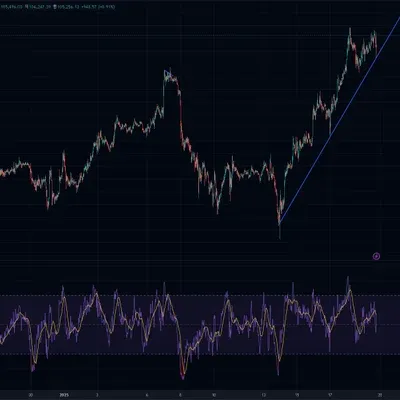 [30일 챌린지 10기 2주차]