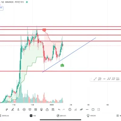 30일 챌린지 11기 1주차 과제 제출