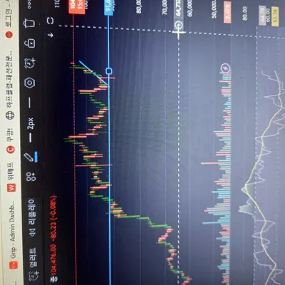 [30일챌린지 11기 1주차]