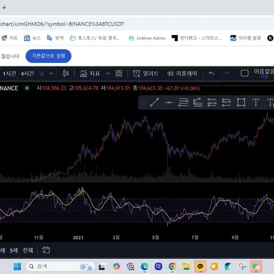 [30일 챌린지 10기 2주차]