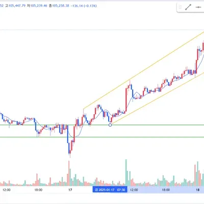 [30일 챌린지] 11기 1주차